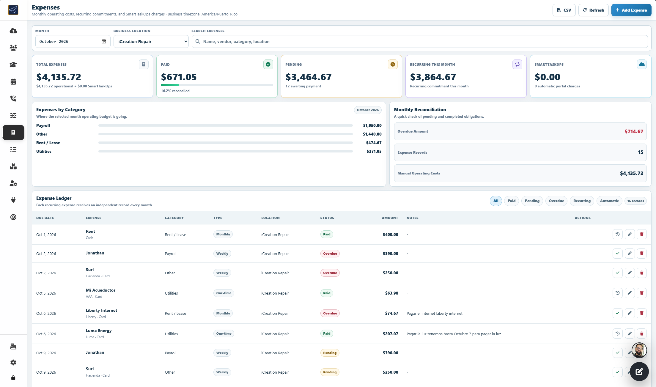 Expenses workspace with monthly summary, add form, and ledger actions